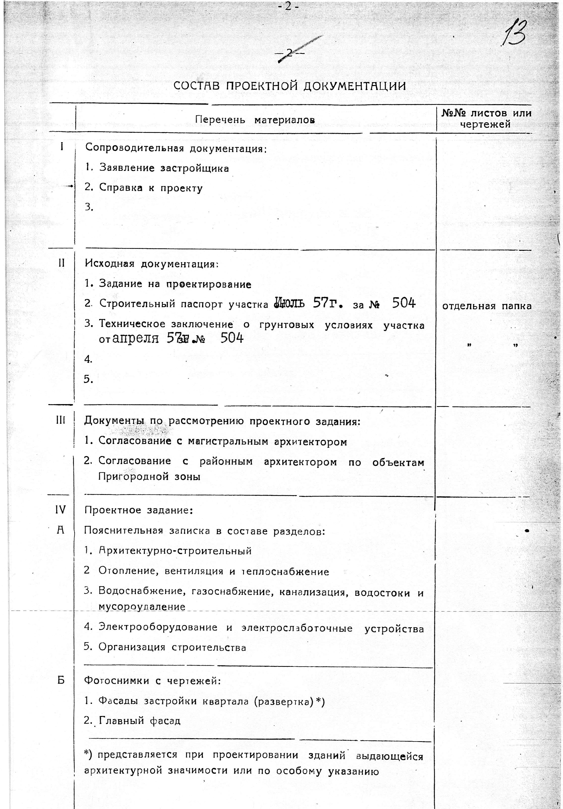 Архив — г. Москва, ул. Демьяна Бедного д.9