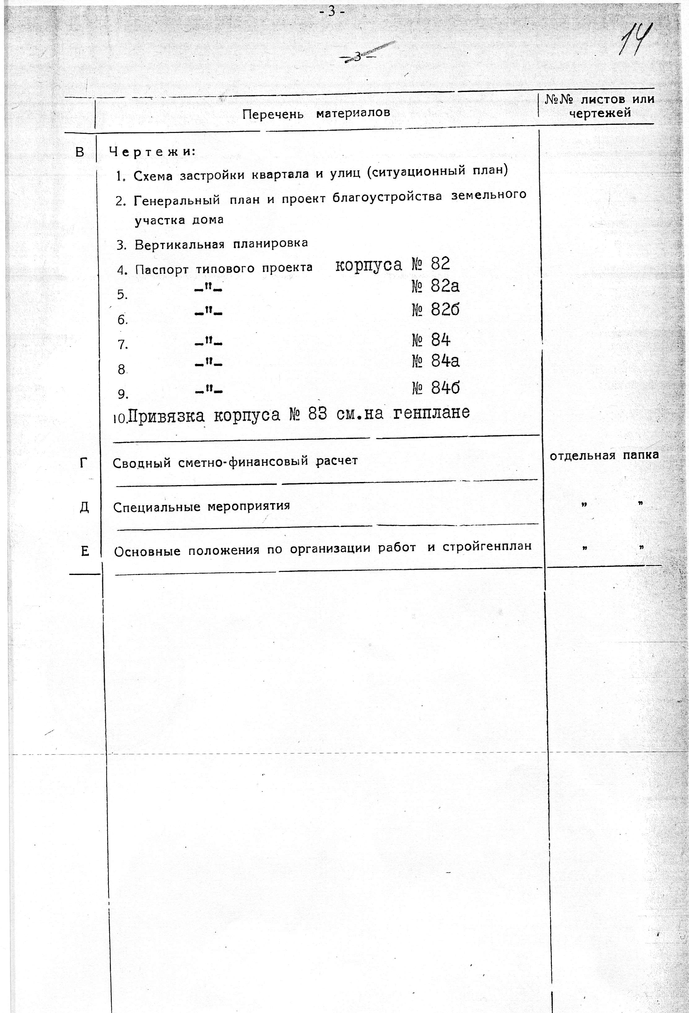 Архив — г. Москва, ул. Демьяна Бедного д.9